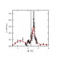 Figure 3 b Figure 3 b