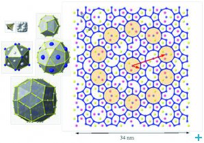 Neutrons and quasicrystals