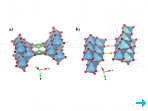 Schematic representation of the crystal structure 