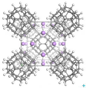 Hydrogen storage in C60 derived materials