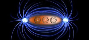Molecular interfaces make copper magnetic. Molecular interfaces make copper magnetic.