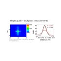 Elliptic guide Elliptic guide