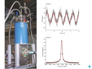 PSI Spectrometer